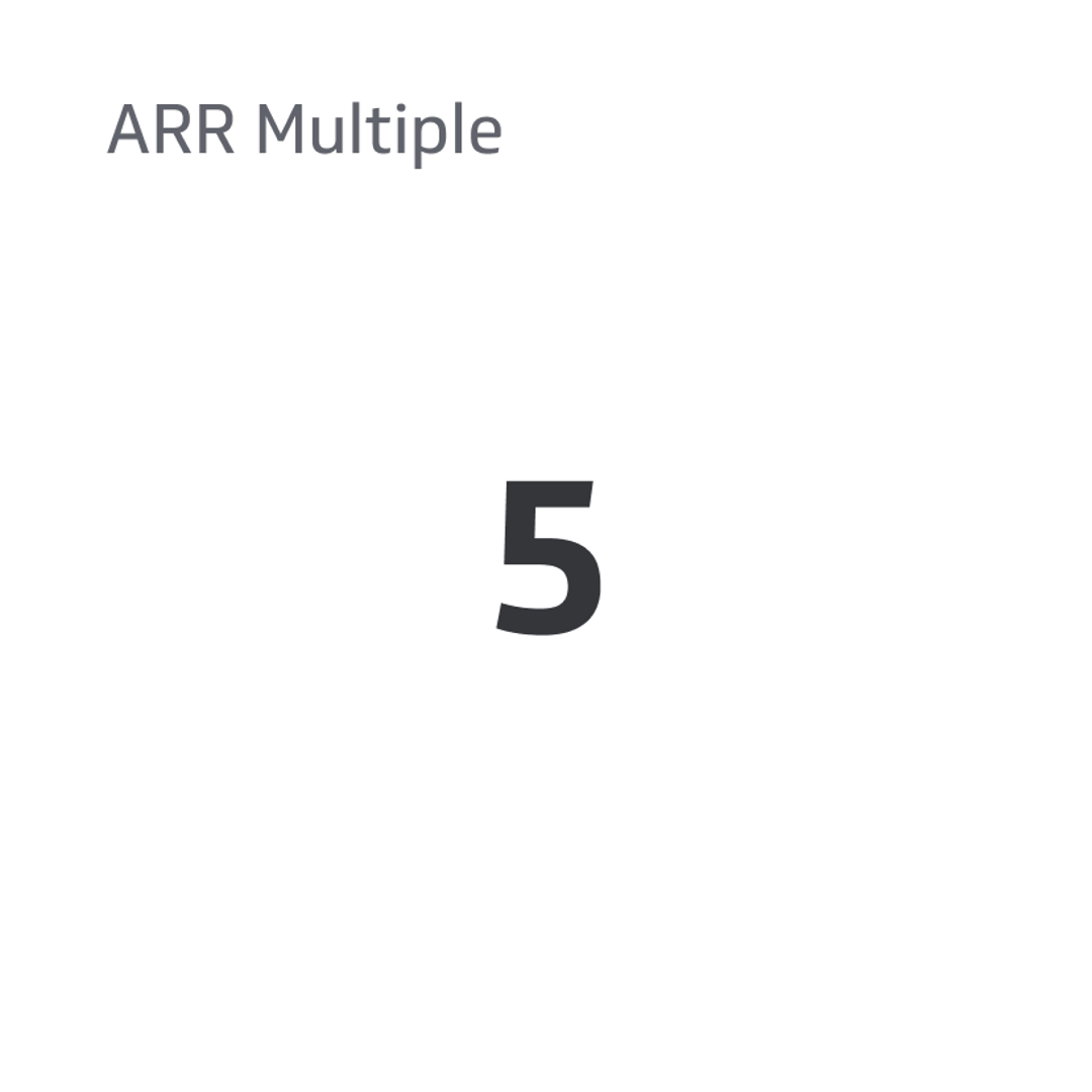 Financial KPI Example - ARR Multiple Metric
